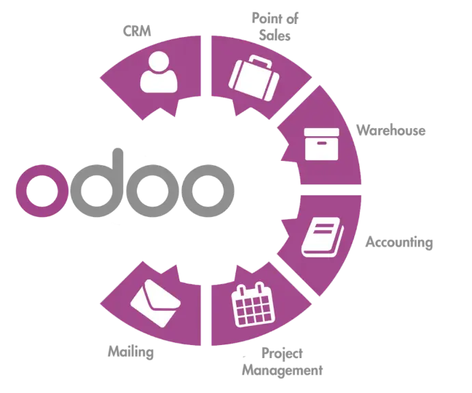 odoo